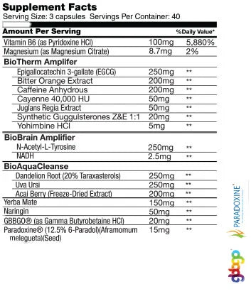 supplement facts of Global Formulas Bio Heat 