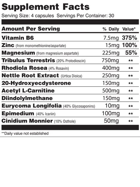 supplement facts of Global Formulas Bio Test Testosterone Amplifier