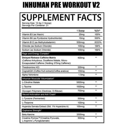 a picture of nutritional facts for In human pre workout