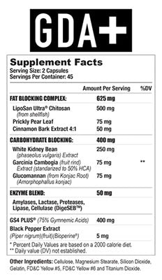 Axe & Sledge Glucose Disposal Aagent