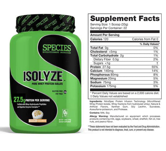 Species Isolyze Protein